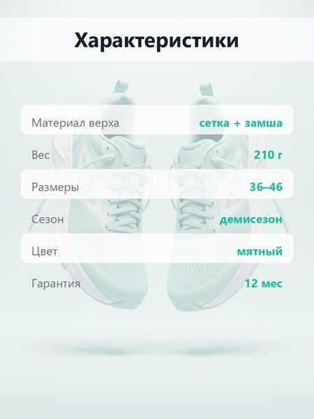 Характеристики товара на карточке маркетплейса